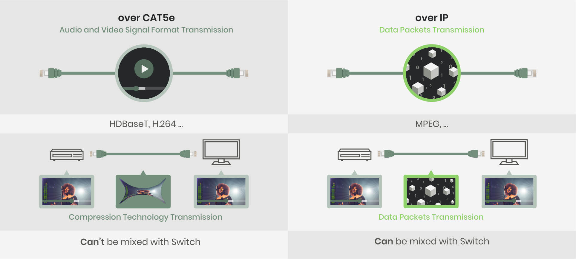 sct-HDMI-Ethernet-12-equalizer