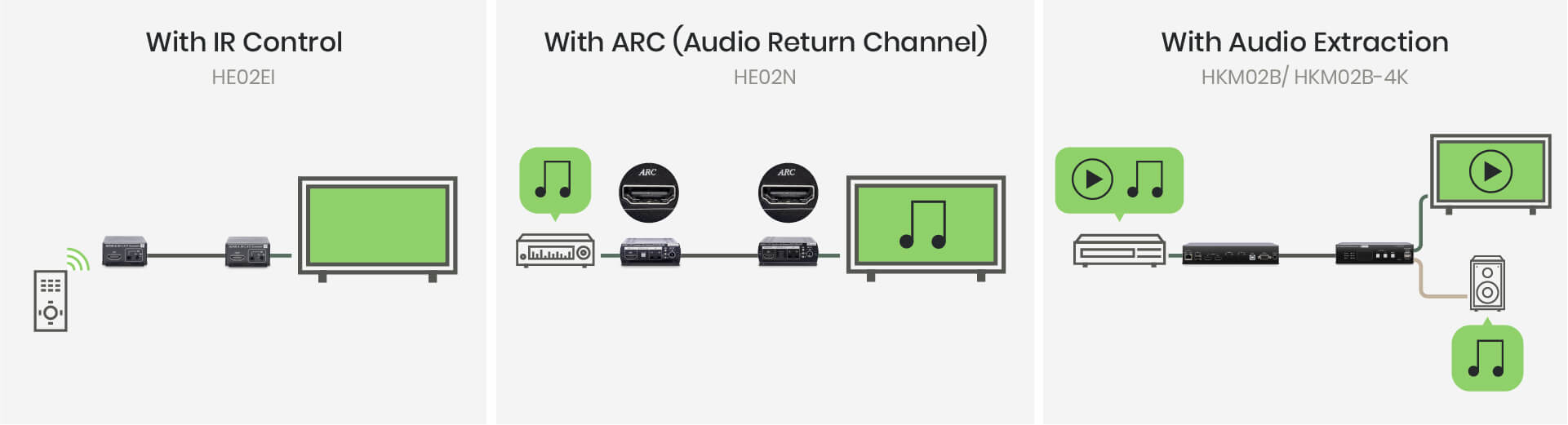 sct-HDMI-Ethernet-15-hdmi-extenders