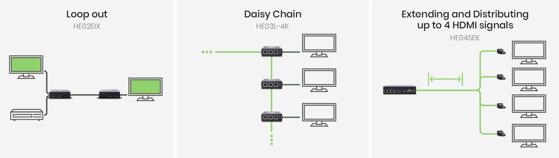 sct-HDMI-Ethernet-16-applications