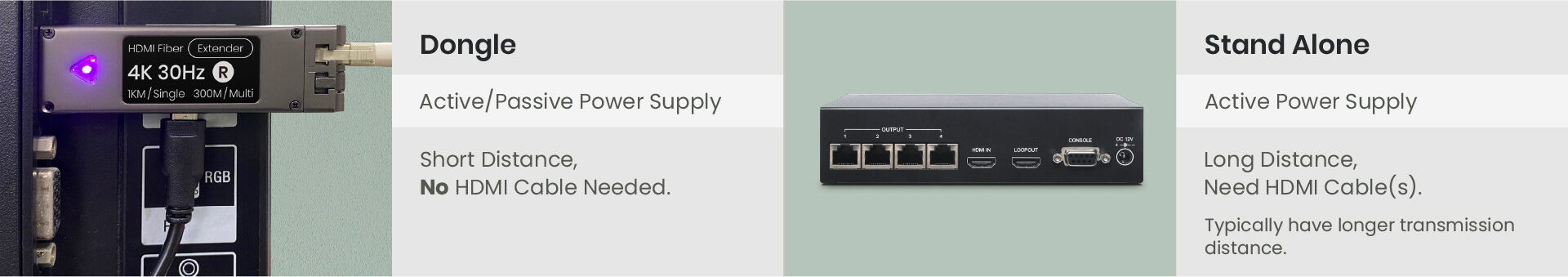 sct-HDMI-Ethernet-7-dobgle-stand