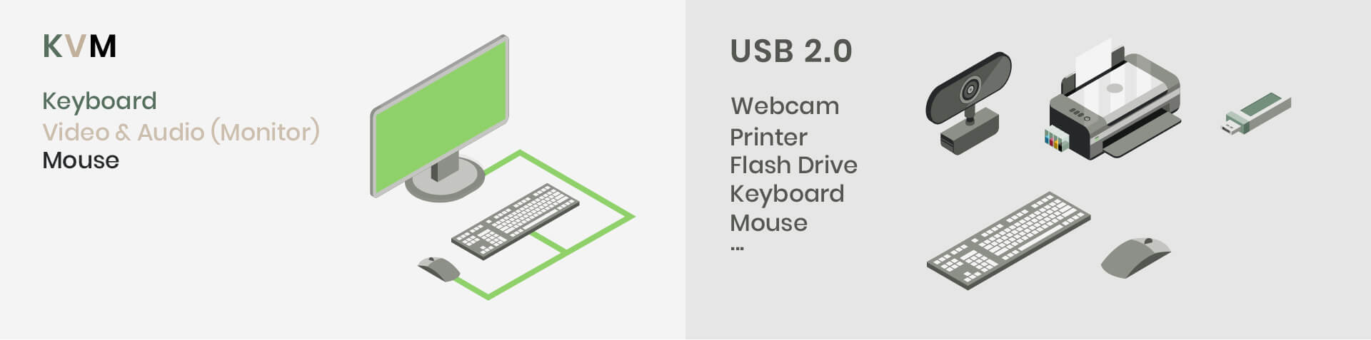 sct-HDMI-Ethernet-9-kvm-usb2