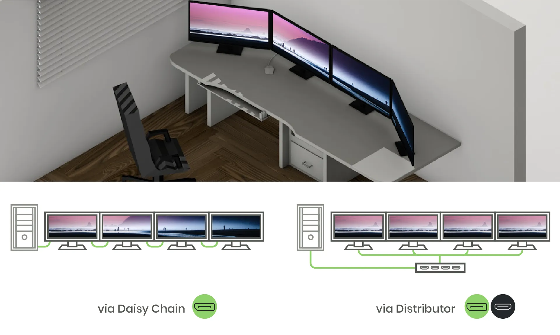 sct-displayport-vs-hdmi-6-mst-daisy-chain